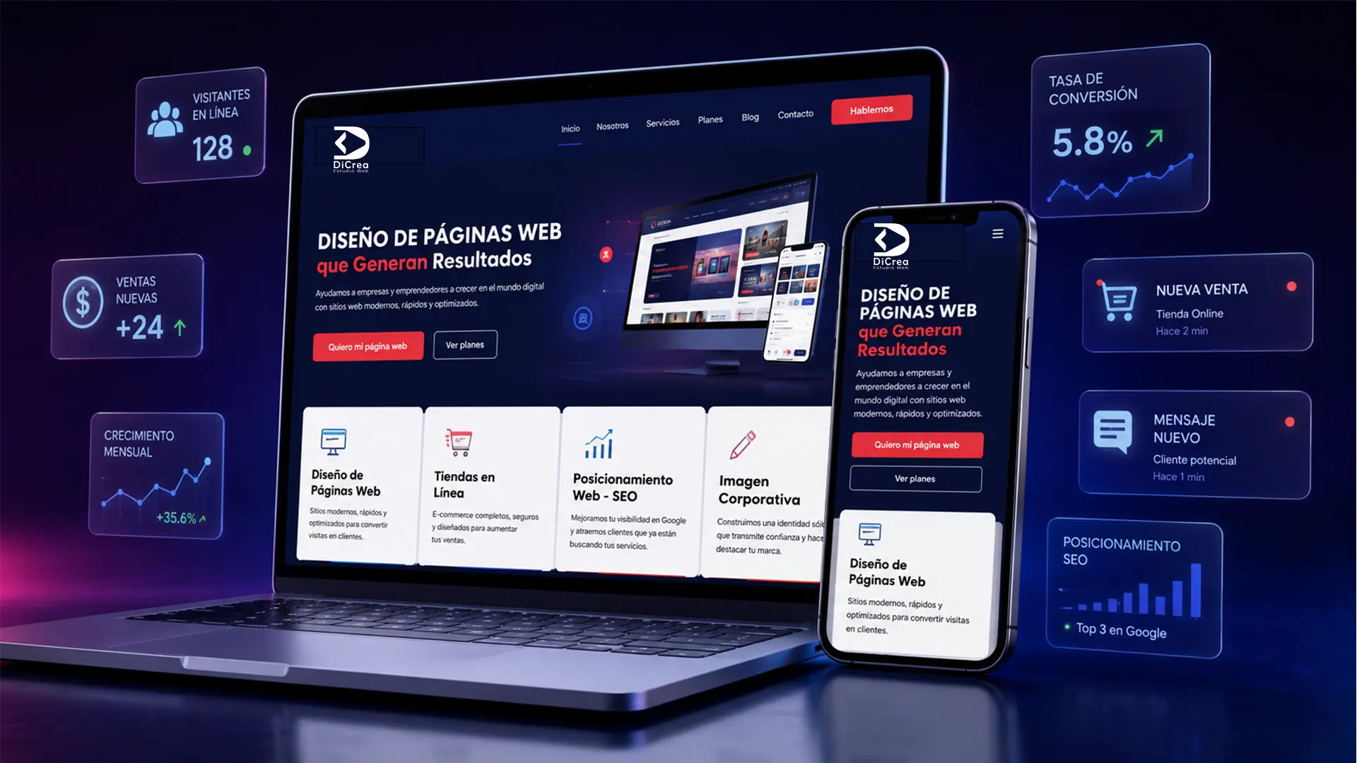 Paginas Dicrea Web